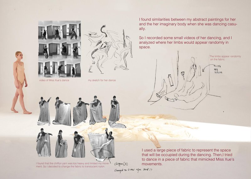 Fourteen Dancing Body Fragments